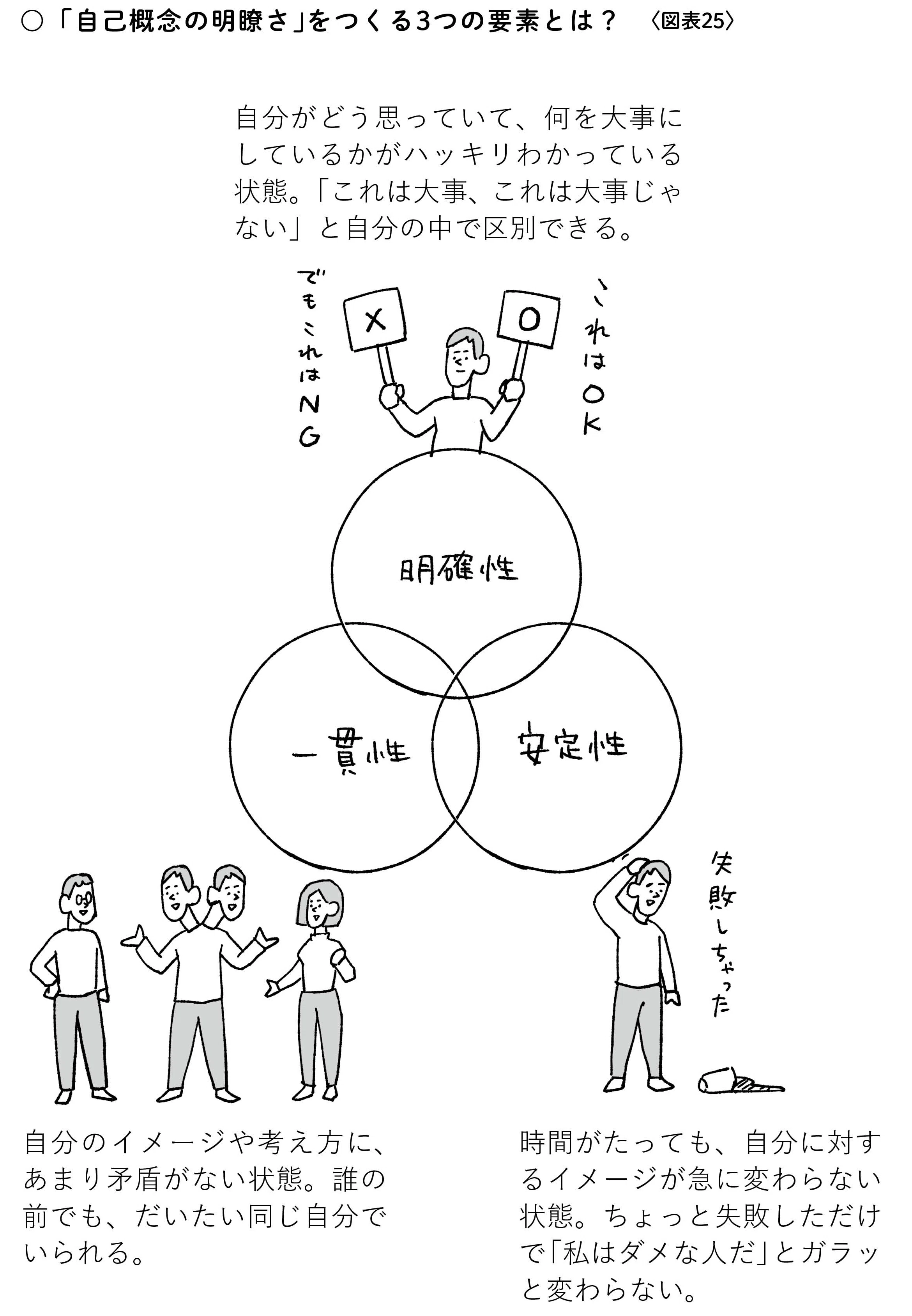 ruminative様