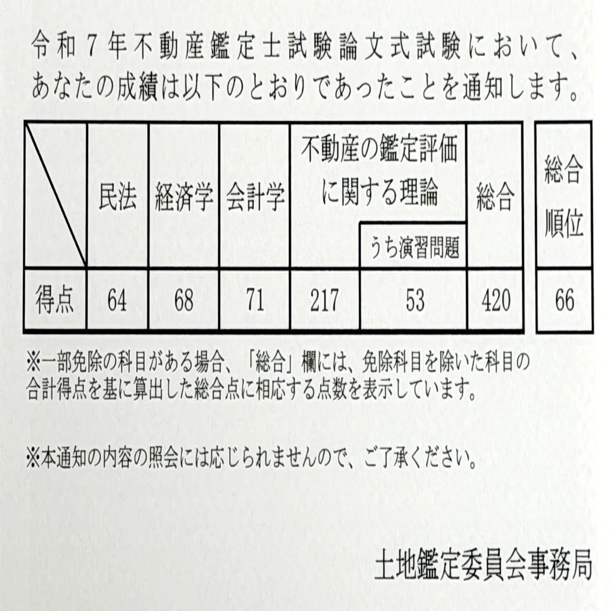 2025 経済学 計算問題 ノート LEC 不動産鑑定士 2025短答】LEC 不動産鑑定