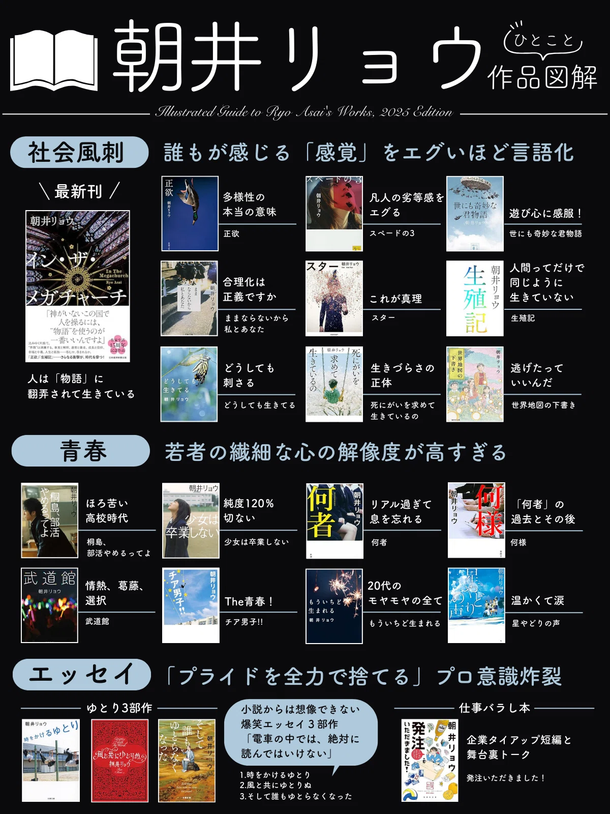 公の場での発言・インタビュー報道記録