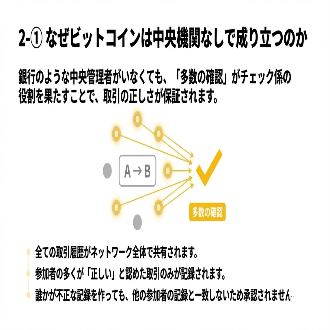 Vol.05 ブロックチェーンで読み解くビットコインの仕組み｜YataroMItsui