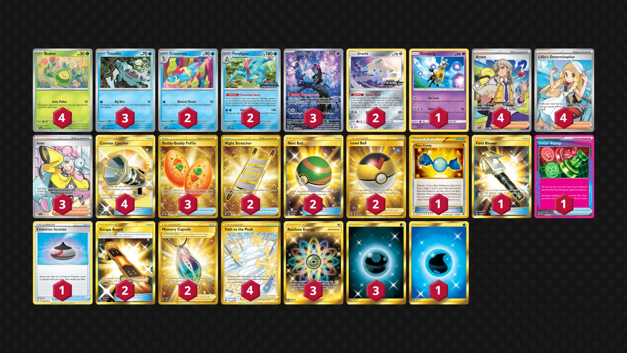 厳選デッキ12選】2025年総決算！今使いたいデッキを紹介！【Expanded
