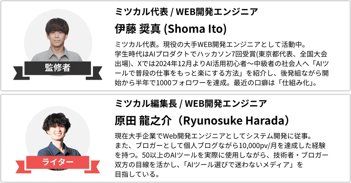 ミツカル編集長/WEB開発エンジニア
原田 龍之介(Ryunosuke Harada)
現在大手企業でWeb開発エンジニアとしてシステム開発に従事。
また、ブロガーとして個人ブログながら10,000pv/月を達成した経験を持つ。
50以上のAIツールを実際に使用しながら、技術者・ブロガー双方の目線を活かし、「AIツール選びで迷わないメディア」を目指している。
ライターミツカル代表/WEB開発エンジニア
伊藤 奨真(Shoma Ito)
ミツカル代表。現役の大手WEB開発エンジニアとして活動中。
学生時代はAIプロダクトでハッカソン7回受賞(東京都代表、全国大会出場)。
Xでは2024年12月よりAI活用初心者〜中級者の社会人へ「AIツールで普段の仕事をもっと楽にする方法」を紹介し、後発組ながら開始から半年で1000フォロワーを達成。最近の口癖は「仕組み化」。
監修者