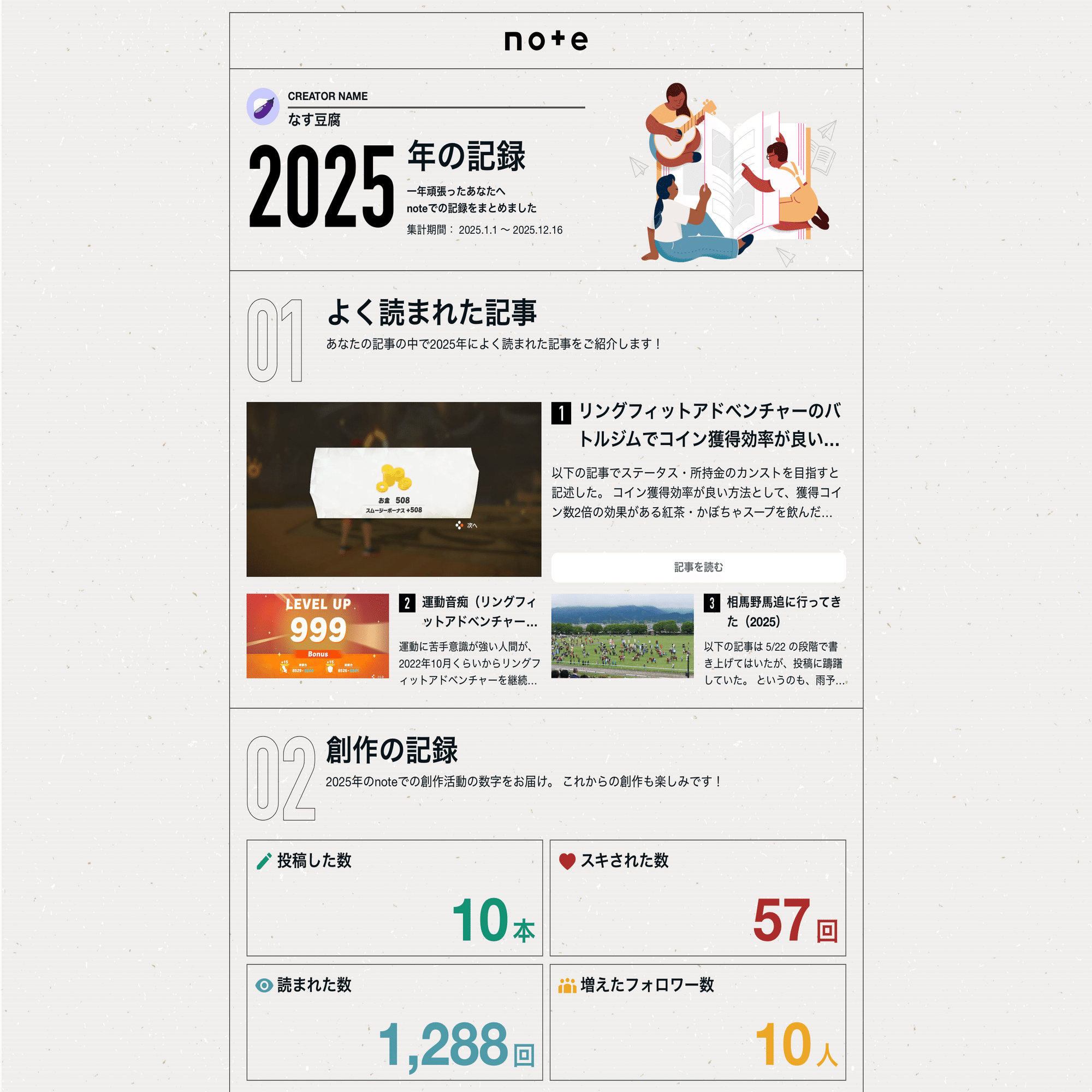 2025年を振り返る｜なす豆腐