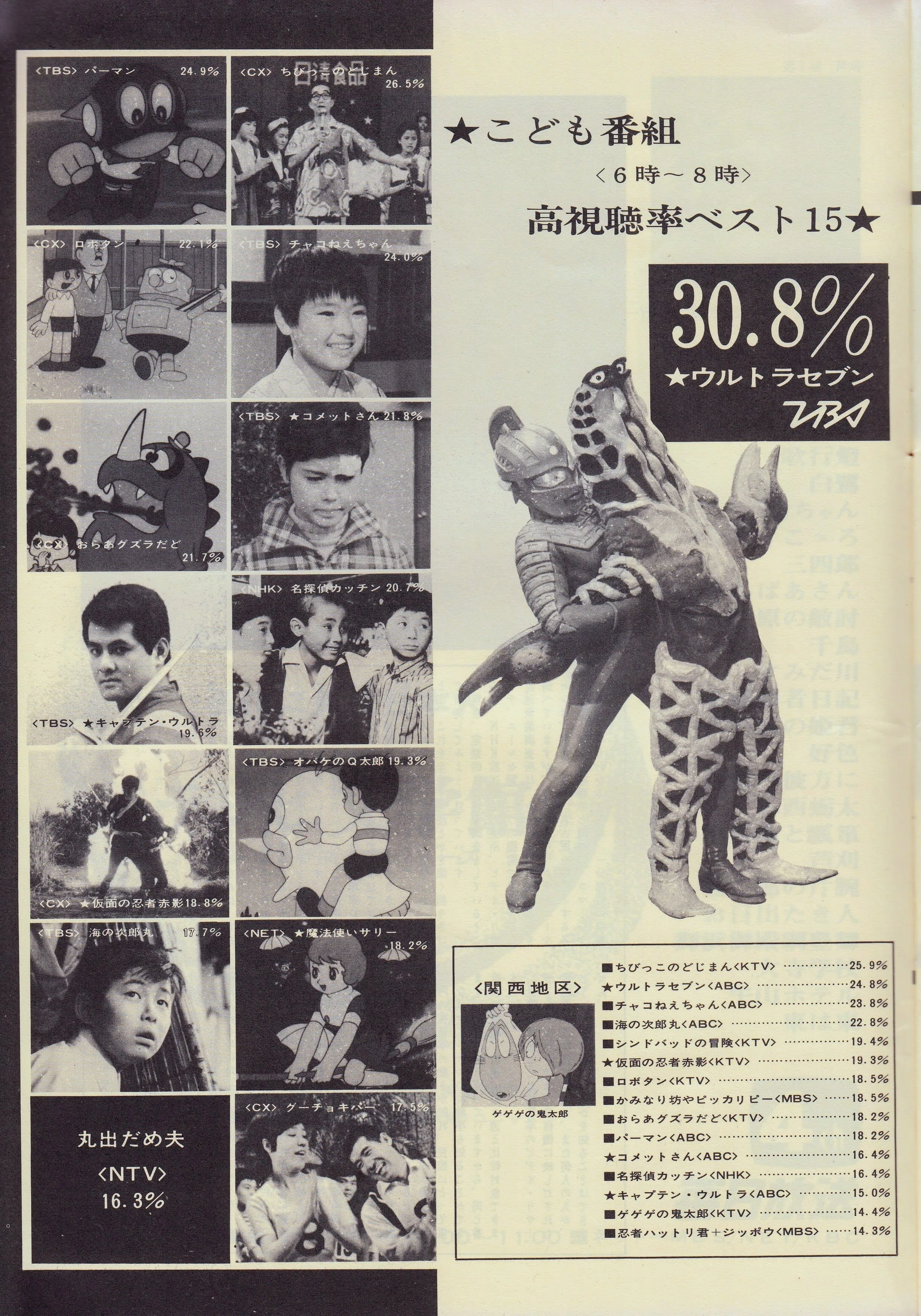 ☆創刊休刊改題一目瞭然！ラジオ・テレビ情報誌年表1925-2026（ラジオ