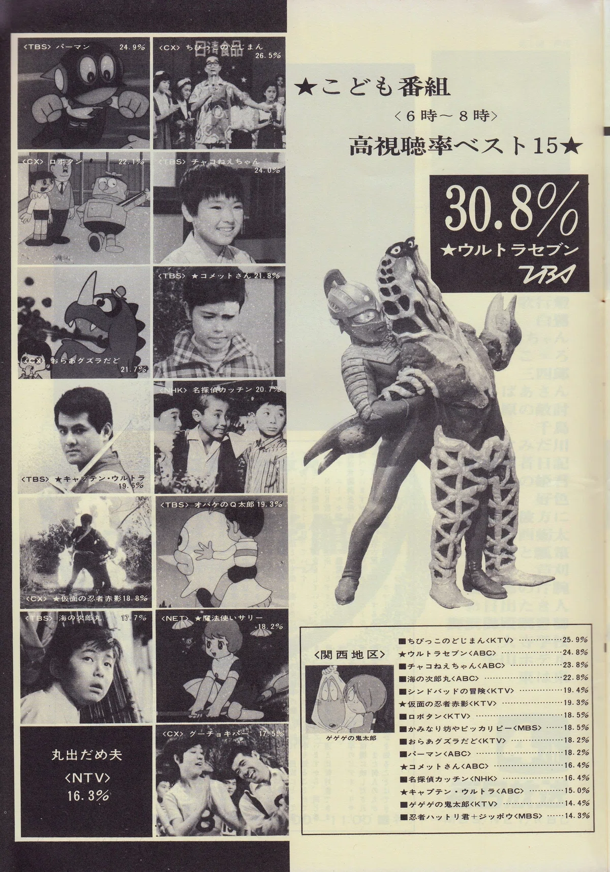 ☆創刊休刊改題一目瞭然！ラジオ・テレビ情報誌年表1925-2026（ラジオ 