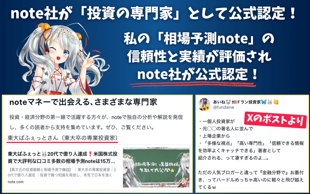2026年1月号】FX note｜私のポジション・相場予測・トレード解説｜東大ぱふぇっと🐰20代で億り人達成❗米国株式投資 で大評判の相場予測noteは20万部突破