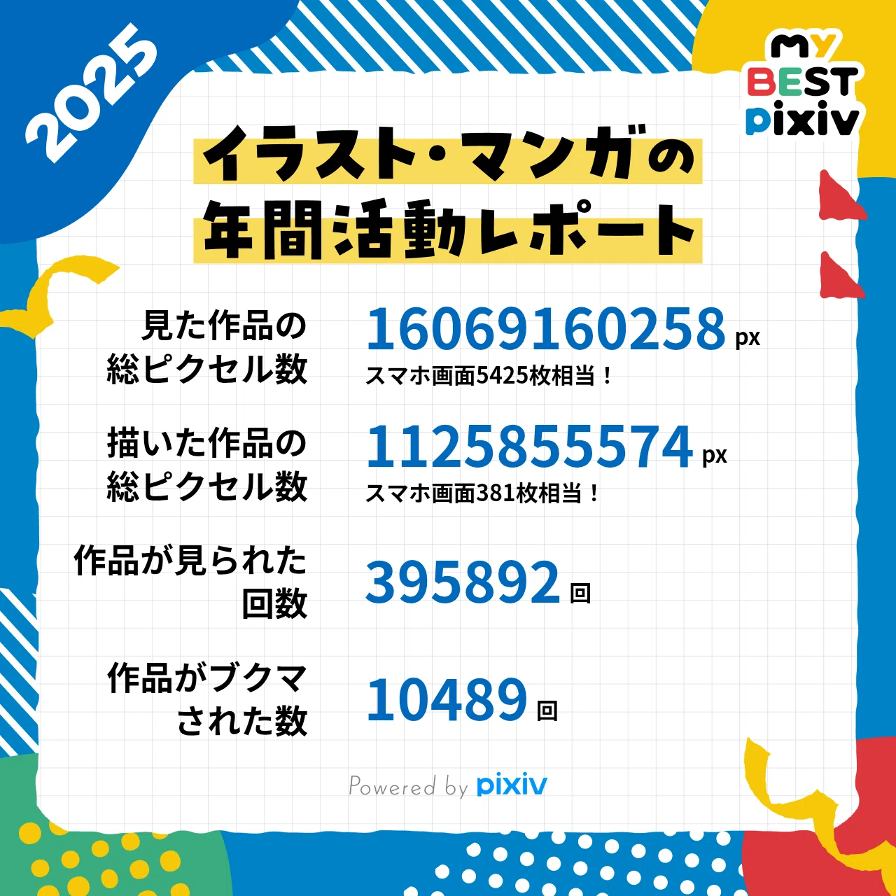 2025年振り返り｜みそまじん