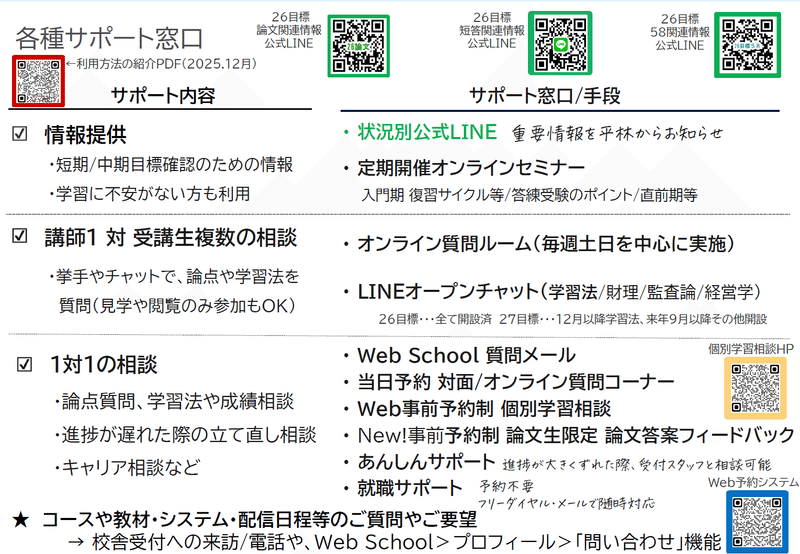 論文生におすすめの記事｜TAC公認会計士講座講師 平林黎｜note