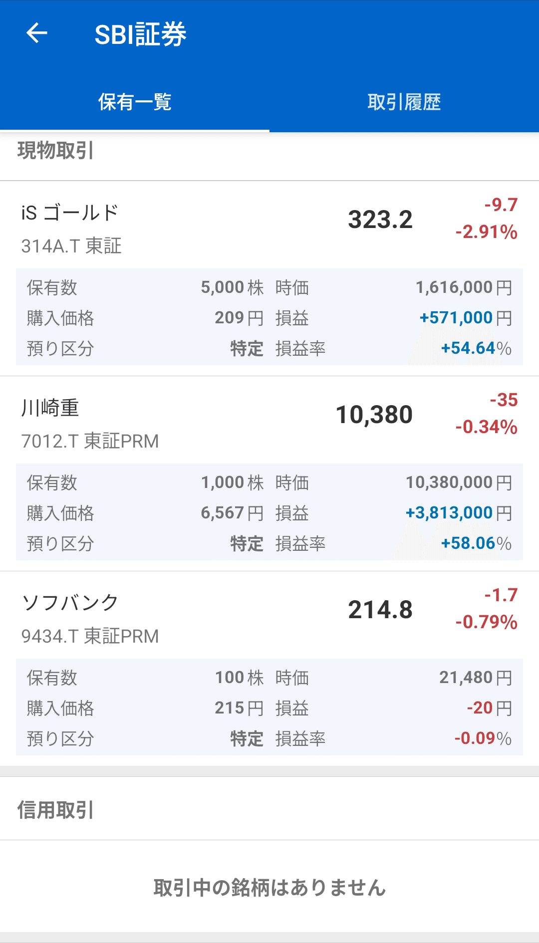 アタリメ(手取り14万/月)の2025年資産運用結果 |保有証券全公開あり 有価証券が1500万超えました｜アタリメ@投資