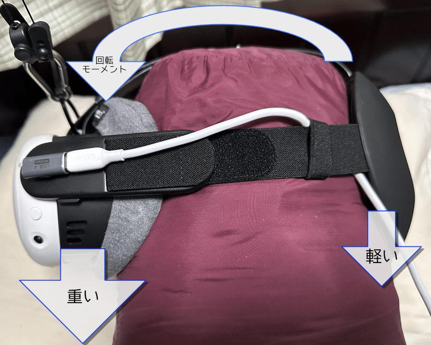 結局、Quest3のヘッドストラップってどれが一番いいのさ【10機種ガチ