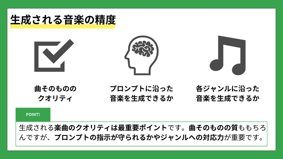 生成される音楽の精度
曲そのもののクオリティ
プロンプトに沿った音楽を生成できるか
各ジャンルに沿った音楽を生成できるか
POINT!
生成される楽曲のクオリティは最重要ポイントです。曲そのものの質ももちろんですが、プロンプトの指示が守られるかやジャンルへの対応力が重要です。