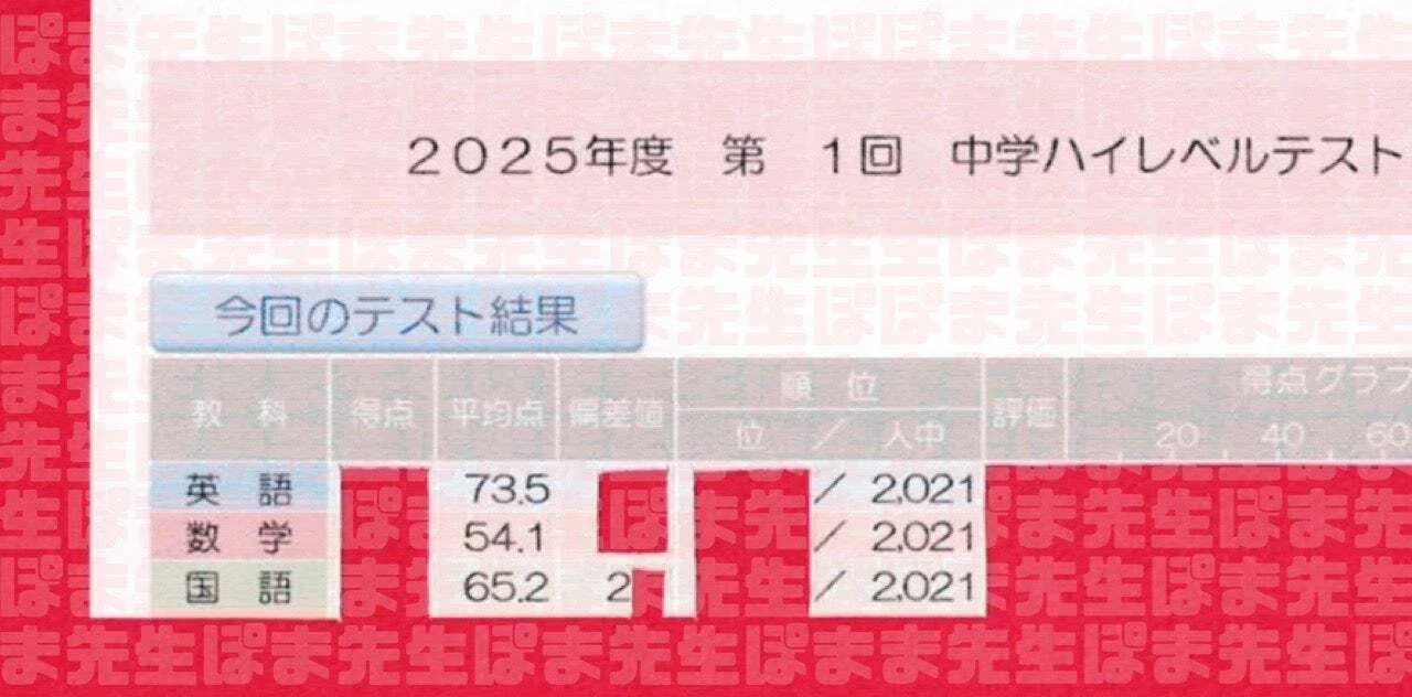 驚愕の！ハイレベルテスト偏差値2．5倍！！（早稲アカ 辞めた 辞める