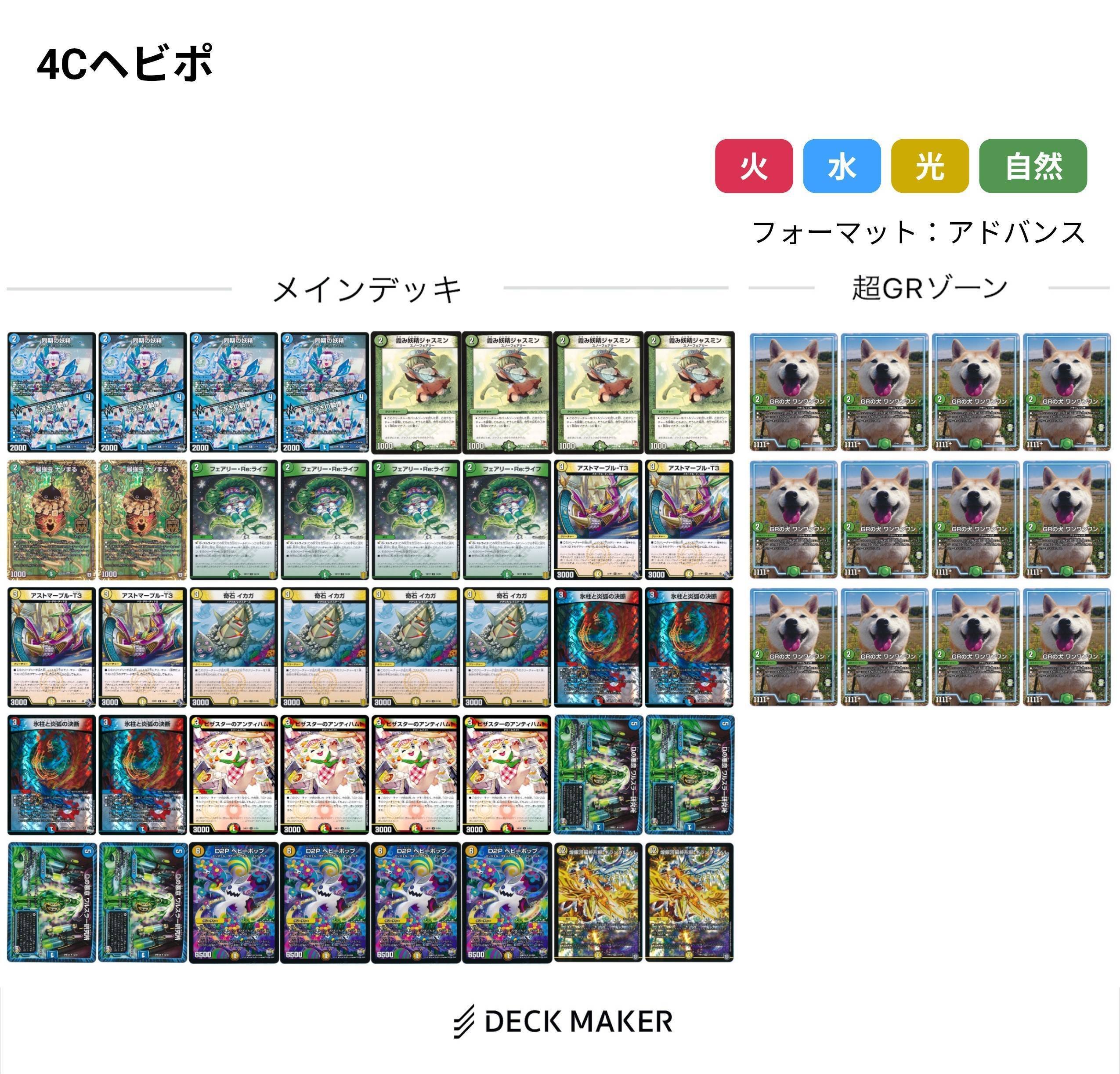 2025年に作ったデッキたち｜SUNNY