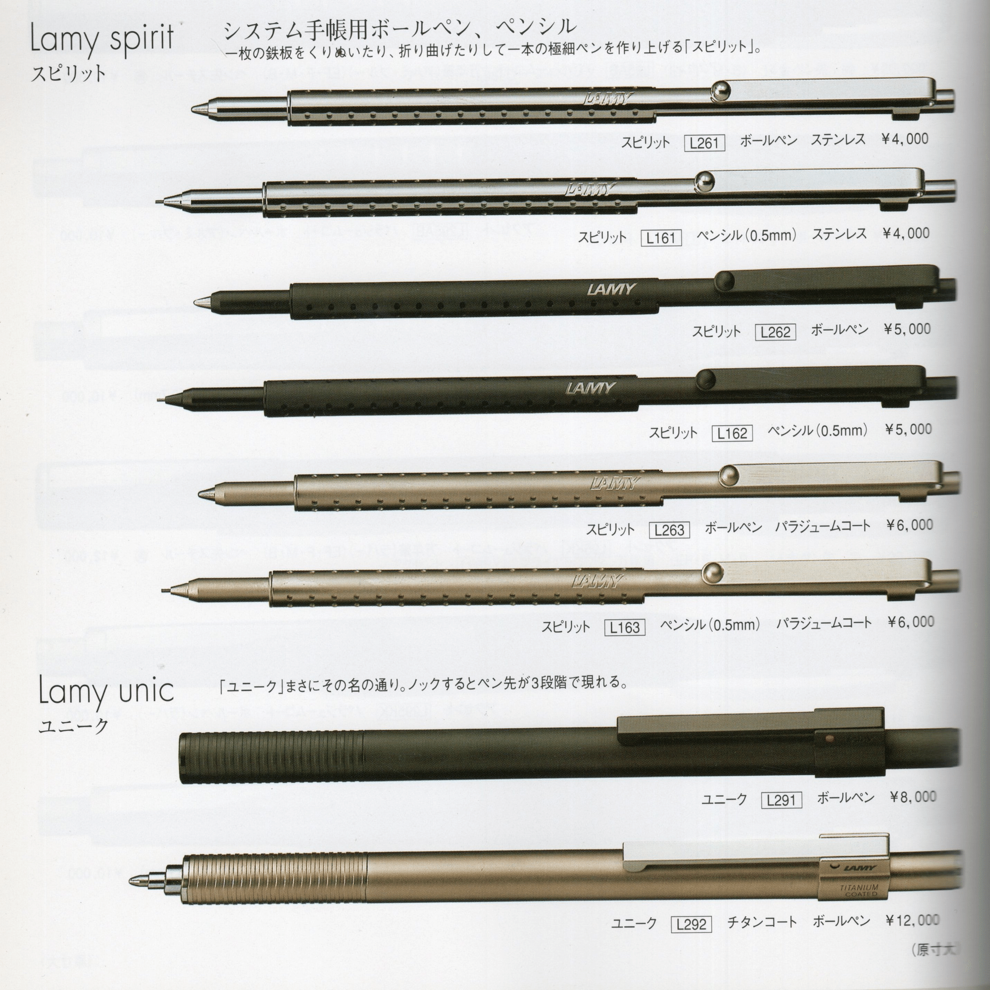 LAMY Unic #292|KAWEkollektor LAMY Unic #292|KAWEkollektor
