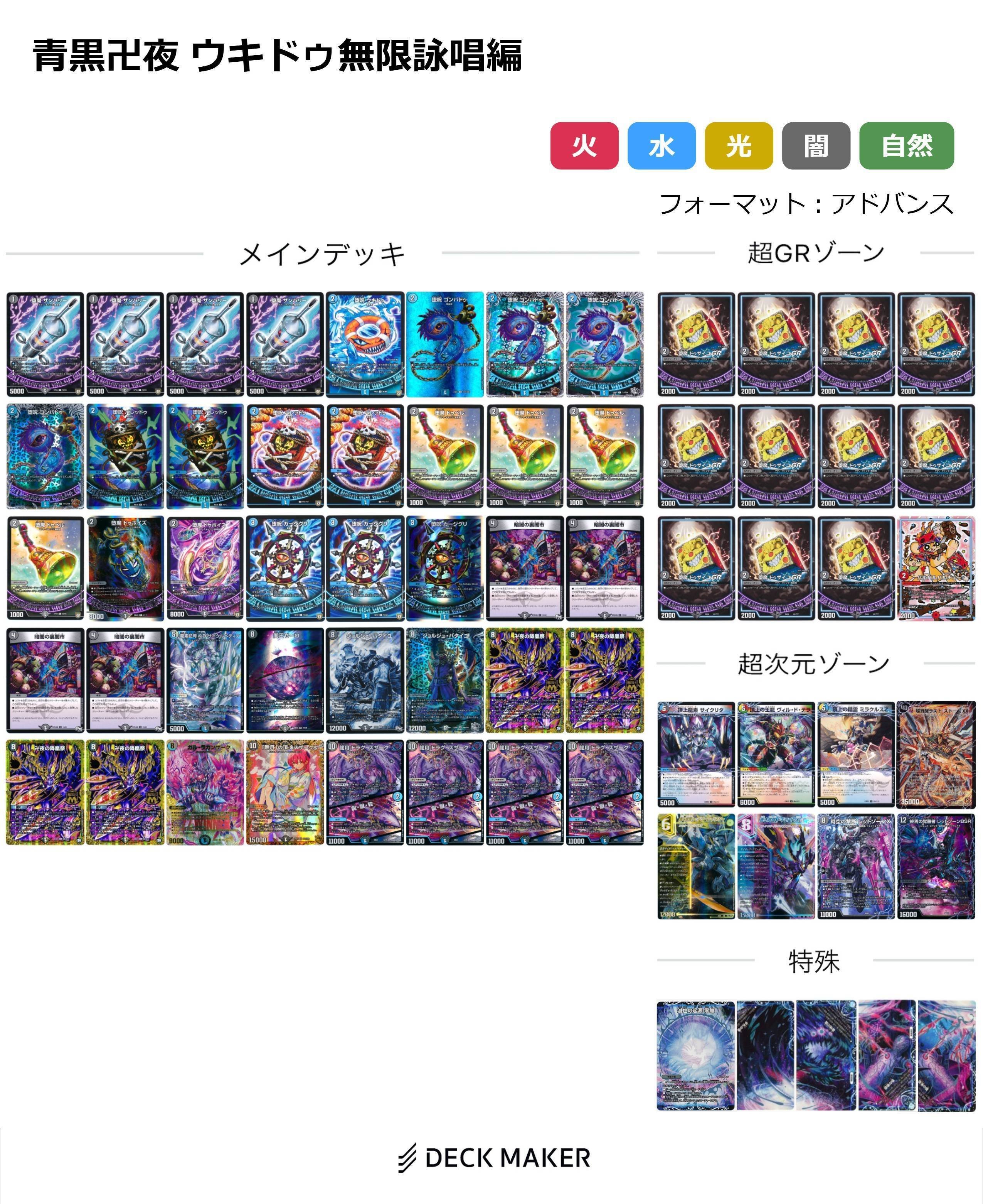 青黒卍夜追記（ループ簡略化等）｜ゾロスター/TKM