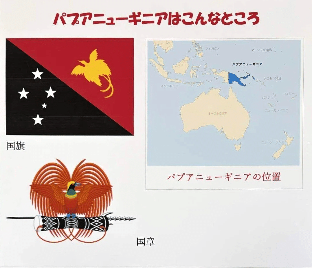 パプア×縄文で見た仮面の不思議－山梨県立考古博物館企画展その1