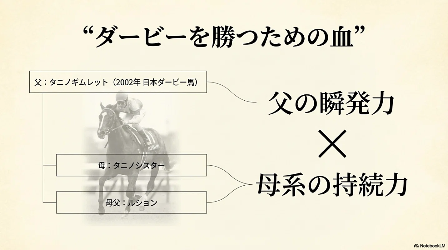 ウオッカ ― 牝馬の常識を打ち破ったダービー馬 ―｜ハサミおじさん