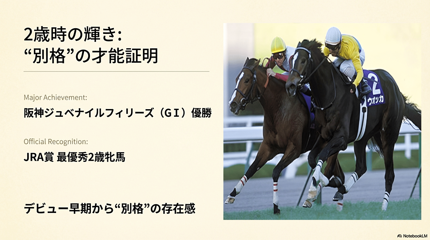 ウオッカ ― 牝馬の常識を打ち破ったダービー馬 ―｜ハサミおじさん