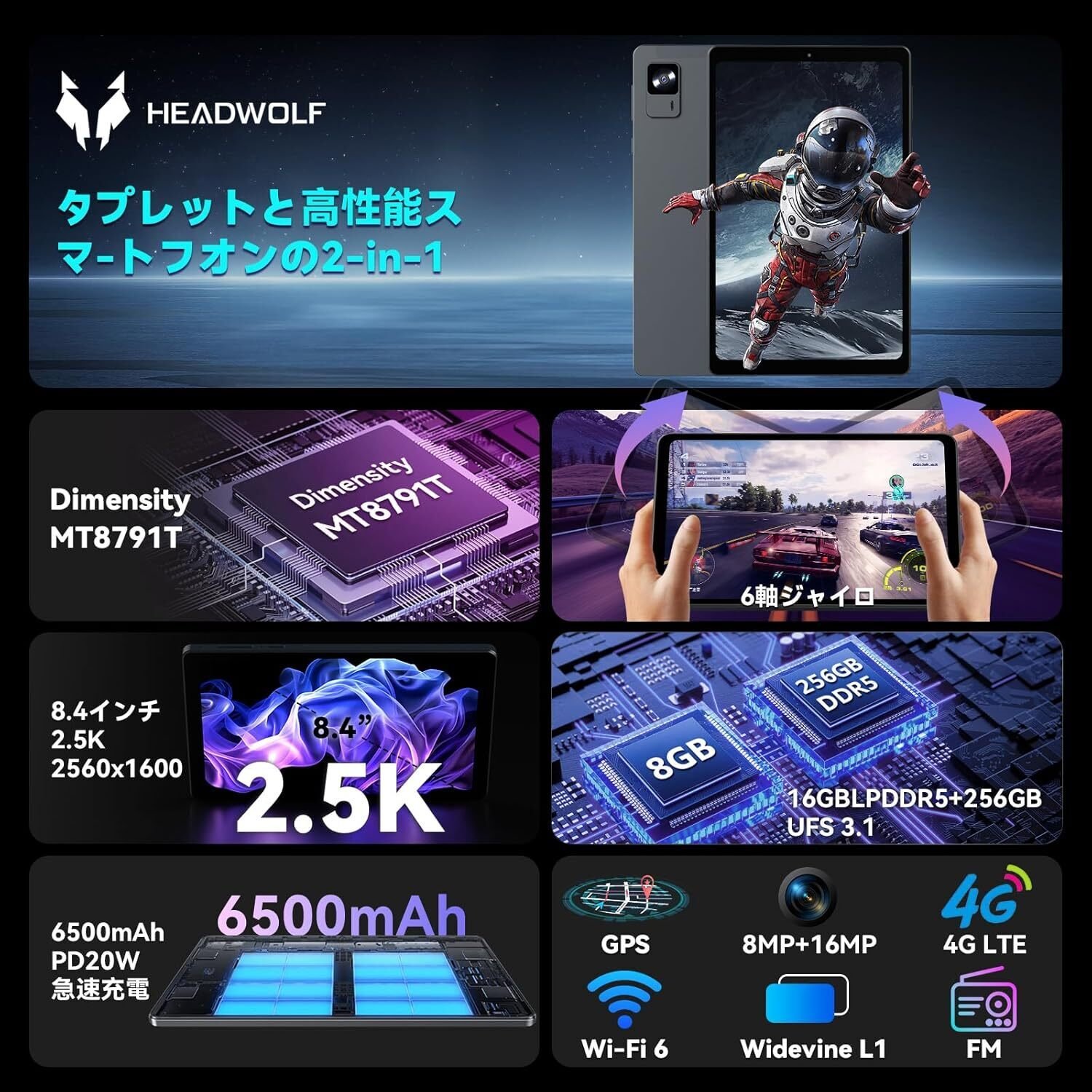 コンパクト×ハイスペック】Headwolf FPad7 8インチタブレット:Android