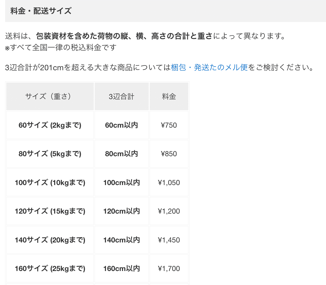 メルカリ】 トレーディングカードの枚数別の梱包・発送方法 / 高額
