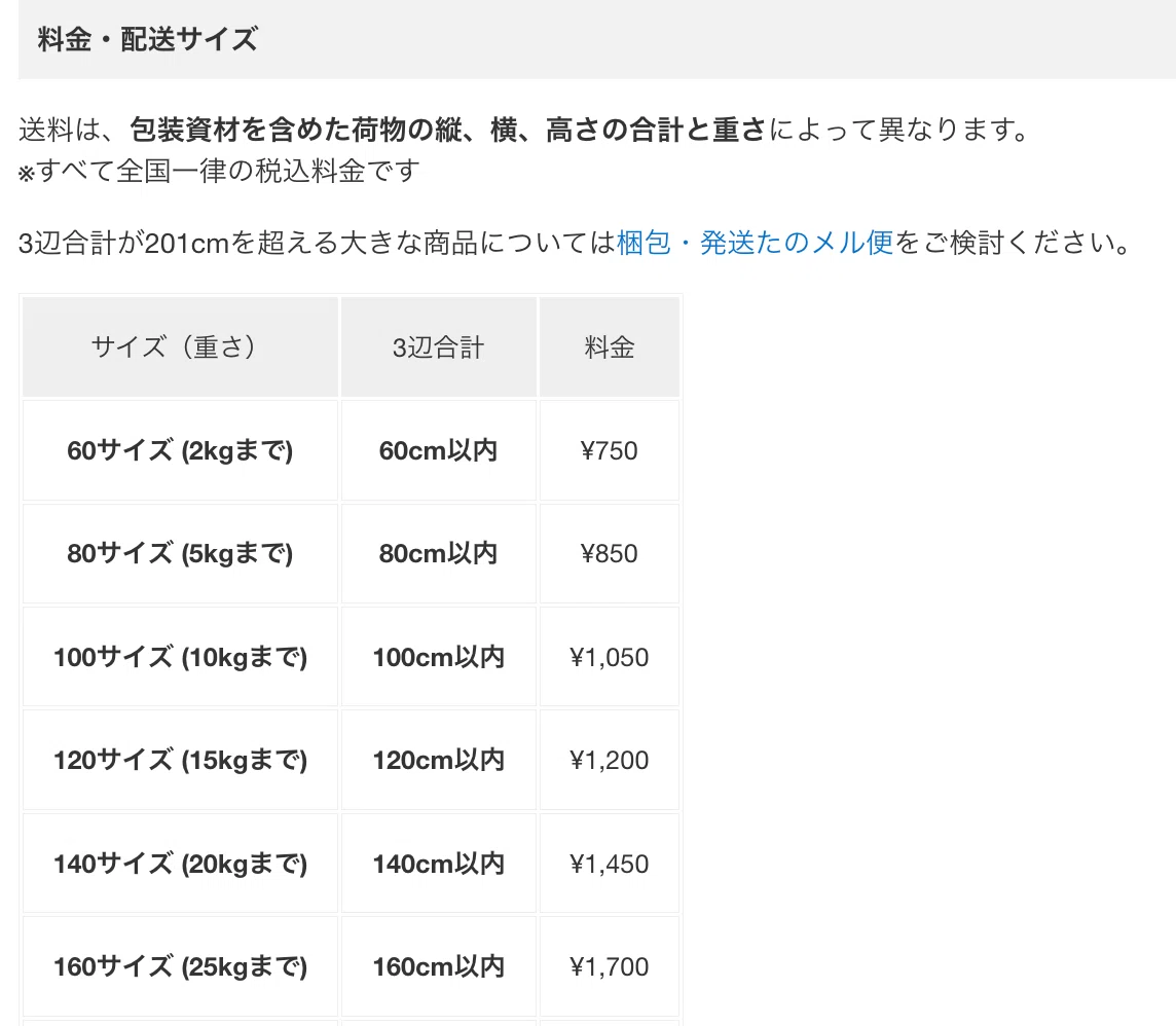 メルカリ】 トレーディングカードの枚数別の梱包・発送方法 / 高額