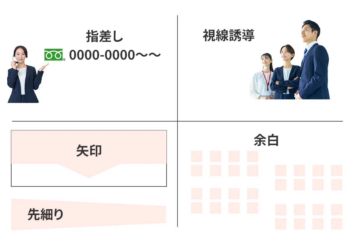 #2 読み手の視線をコントロールする【視線誘導効果】|いしたか|LP専門デザイナー