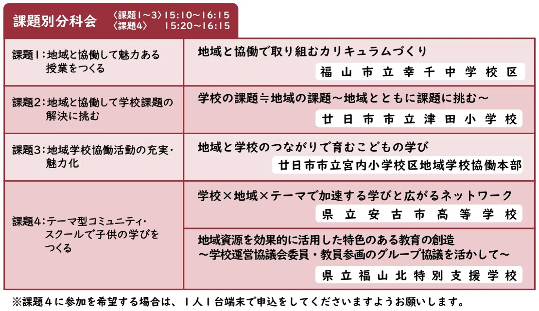 広島県教育員会主催「地域とともにある学校づくり 学校を核とした地域づくり」フォーラムに登壇します|Teramoto Koji | HIKARI