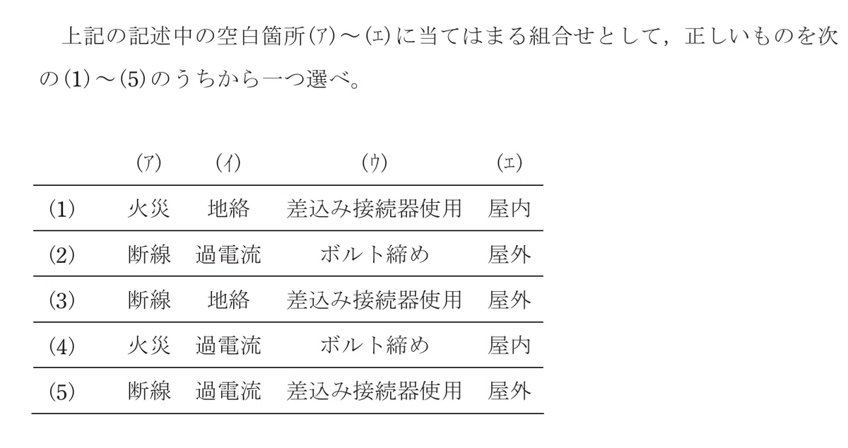 令和6年度 下期 第3種 法規 問8-解答群