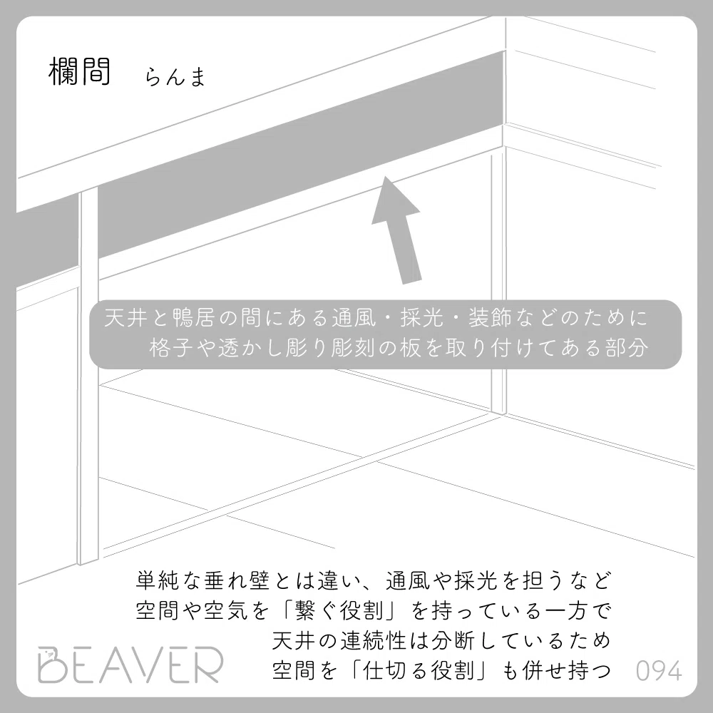 欄間２枚セット　天井　鴨居　長押　通風　採光　開口部材 建築のタネ】欄間｜BEAVER