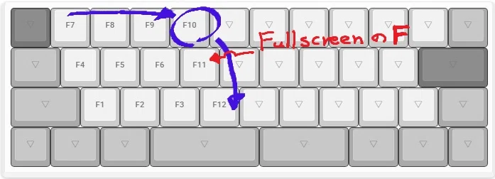 ç»å