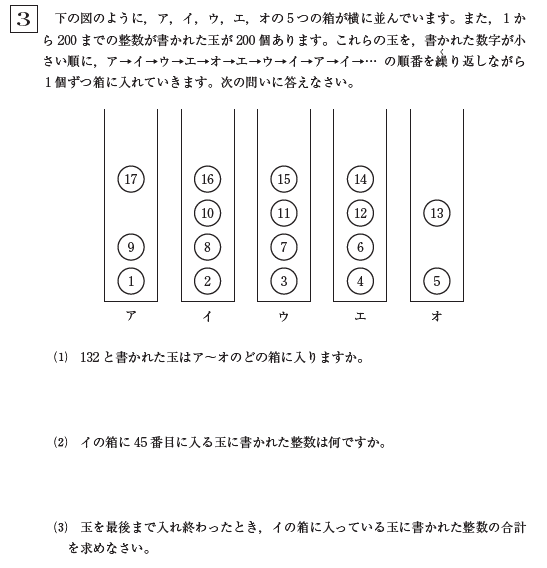 海城中学の帰国枠算数解説 2023年度過去問｜いえてぃ