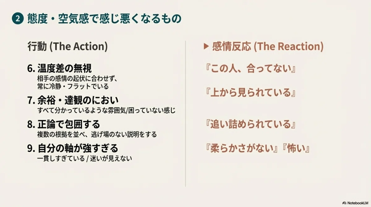 無意識でしてしまっている感じの悪い行いとは|きづきくみたてnote 森本康仁