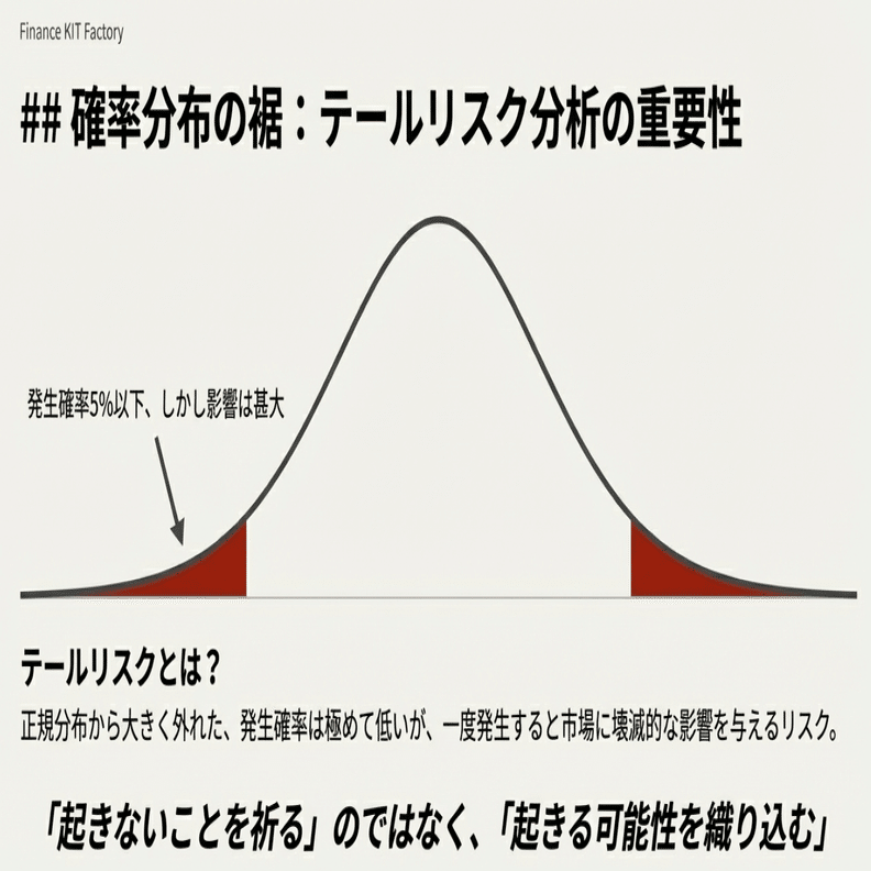 日本株2026完全見通し【Part 3】後半8政策+テールリスク分析｜Finance KIT Factory