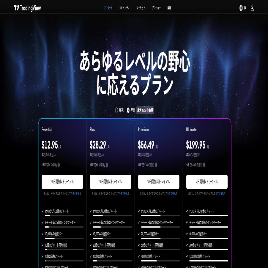トレーディングビューのプランはどれにするのが良いか？｜あつシゲ