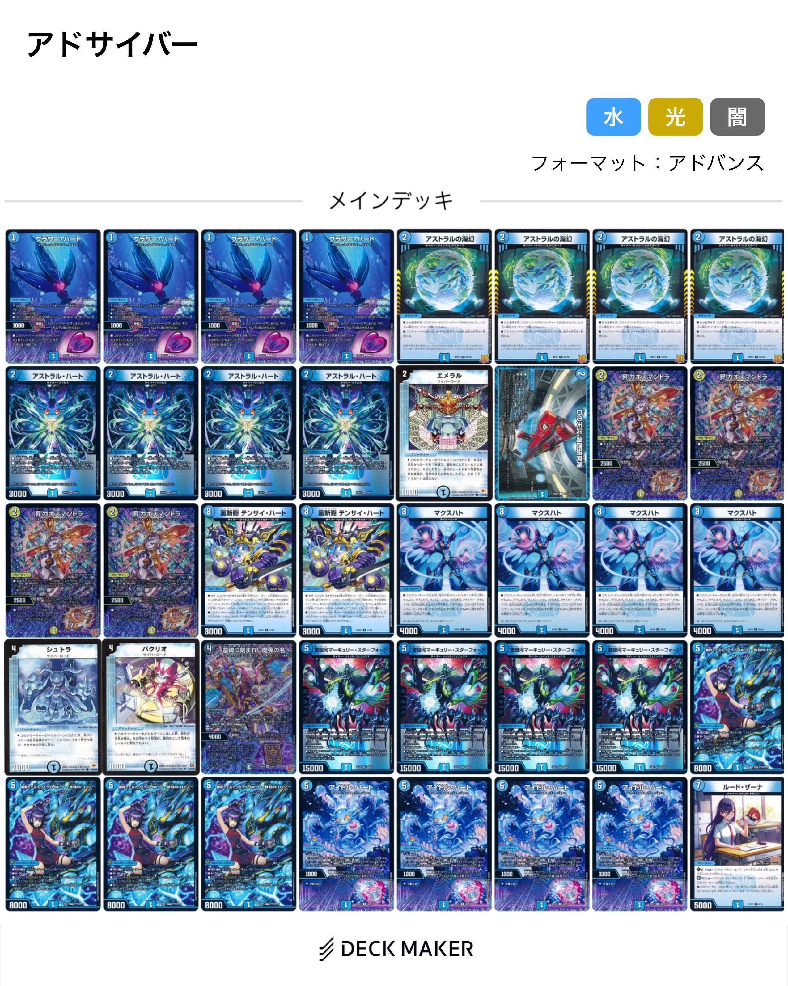 アナカラージャオウガ｜yoshiki