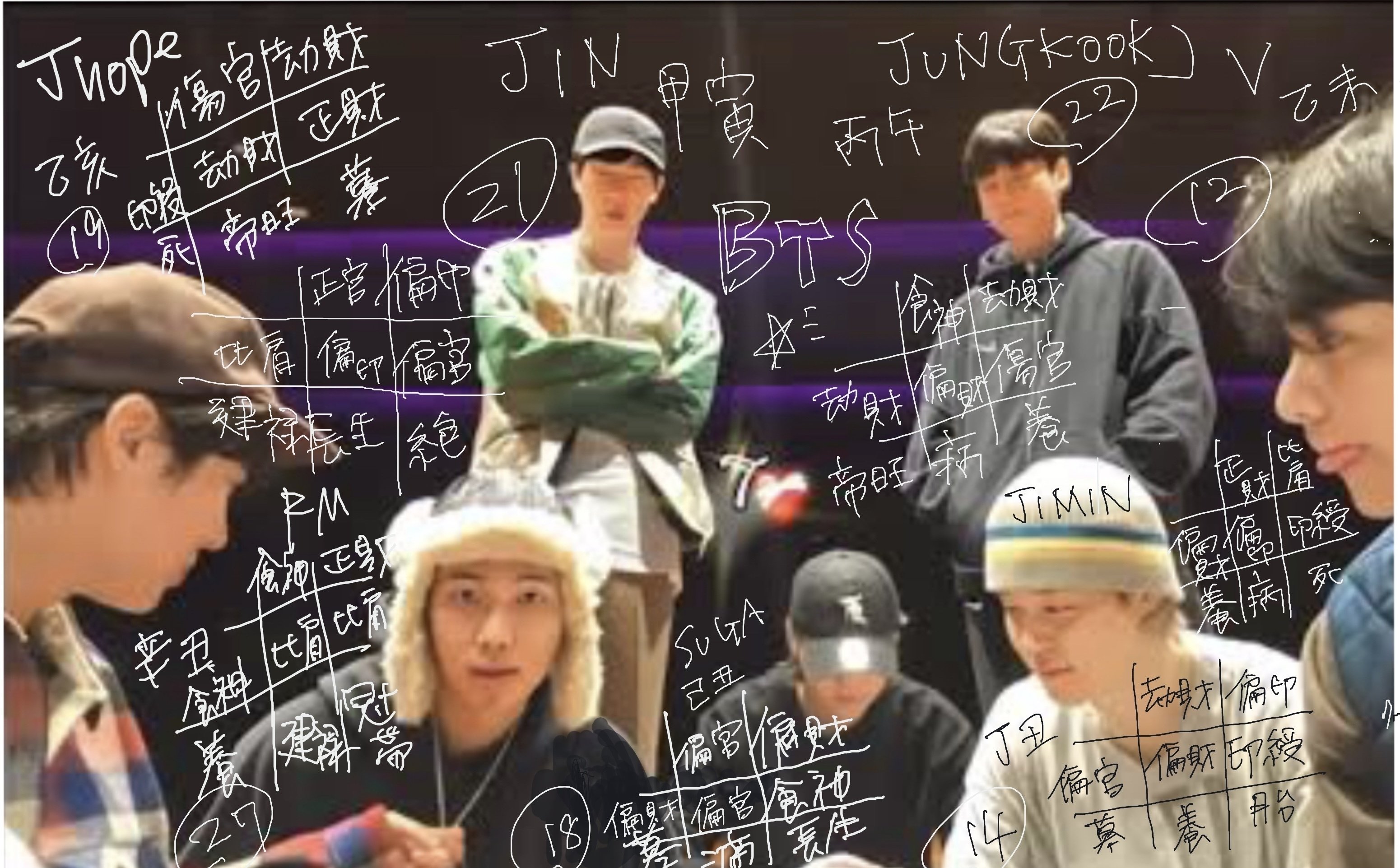 2025年の締めと2026年スタートはBTSまとめて星🌟読んでみた。｜有田結