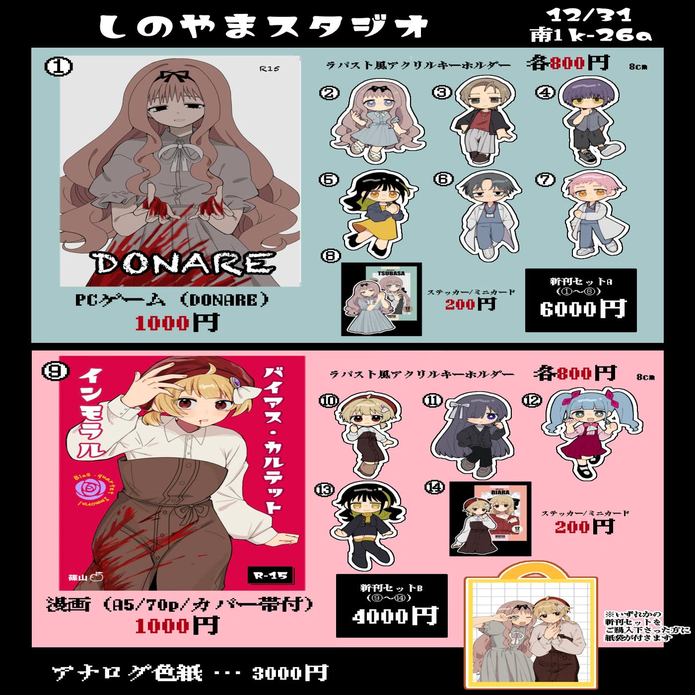 初めてのコミケサークル参加レポ｜🍎