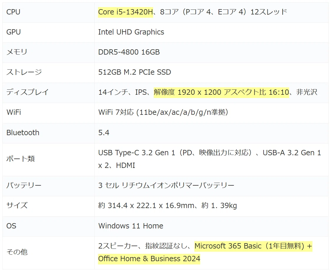 Lenovo IdeaPad Slim 3、Core i5-13420H搭載の14インチノート、MS Lenovo IdeaPad Slim 3、Core i5-13420H搭載の14インチノート、MS