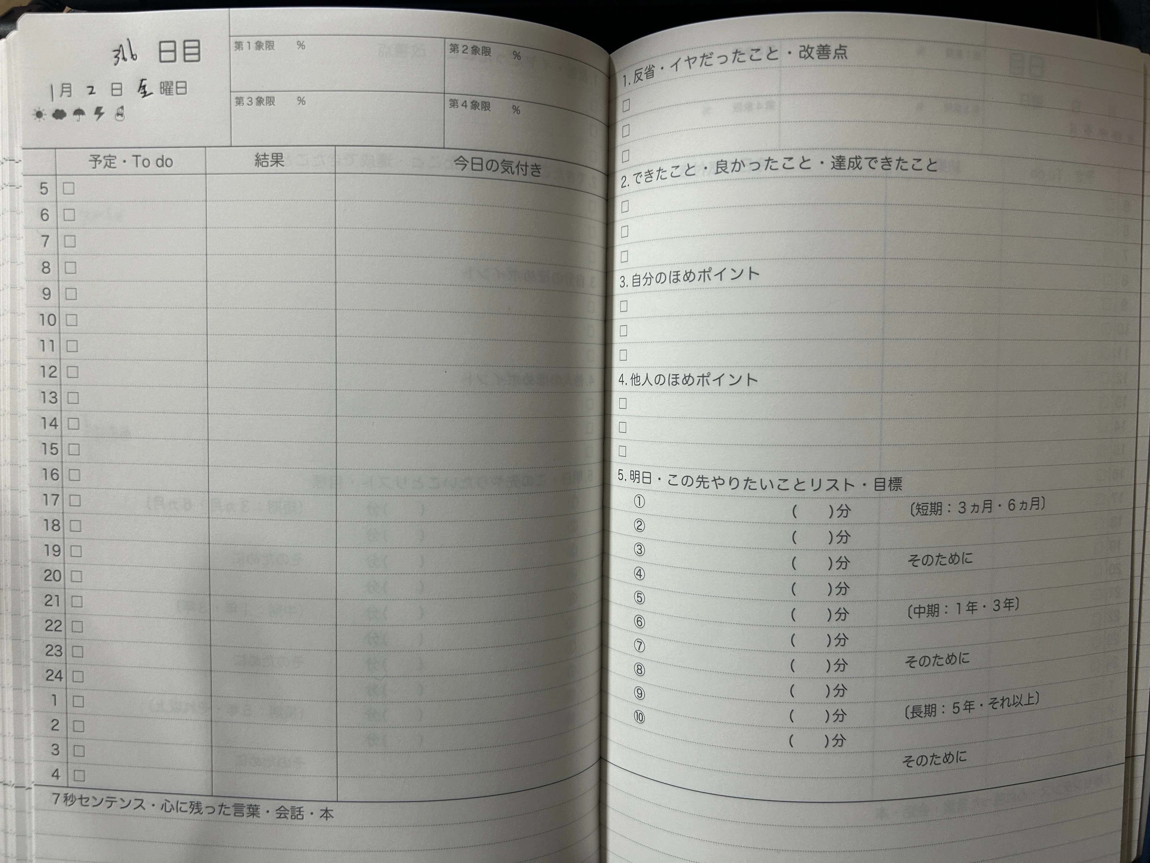 目標設定で終わらせず達成するために｜石下 貴大＠GOAL