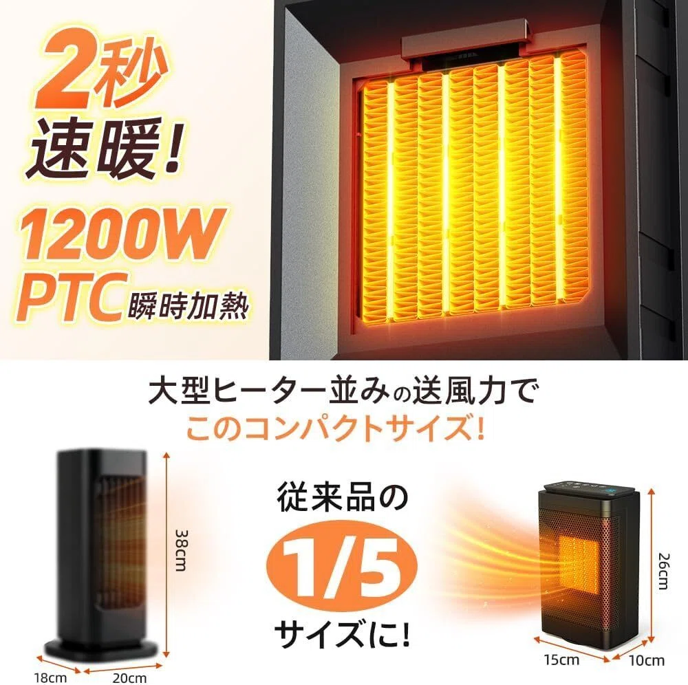 ガチレビュー】Naiere Beau セラミックヒーター 小型 ヒーター 足元 大 