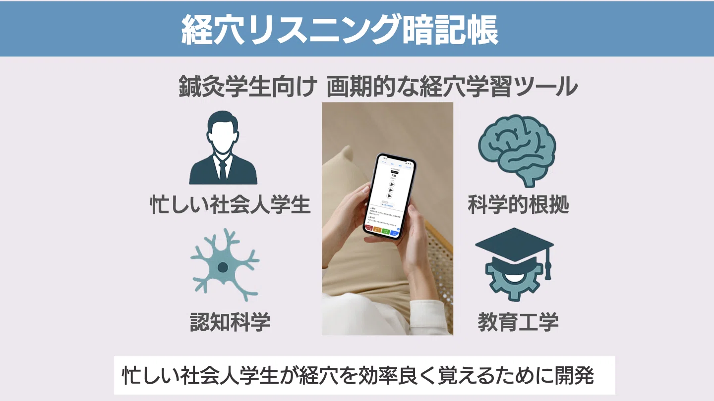 鍼灸学生へ】 通勤電車を「最強の教室」に変える、経穴聴覚ハッキング