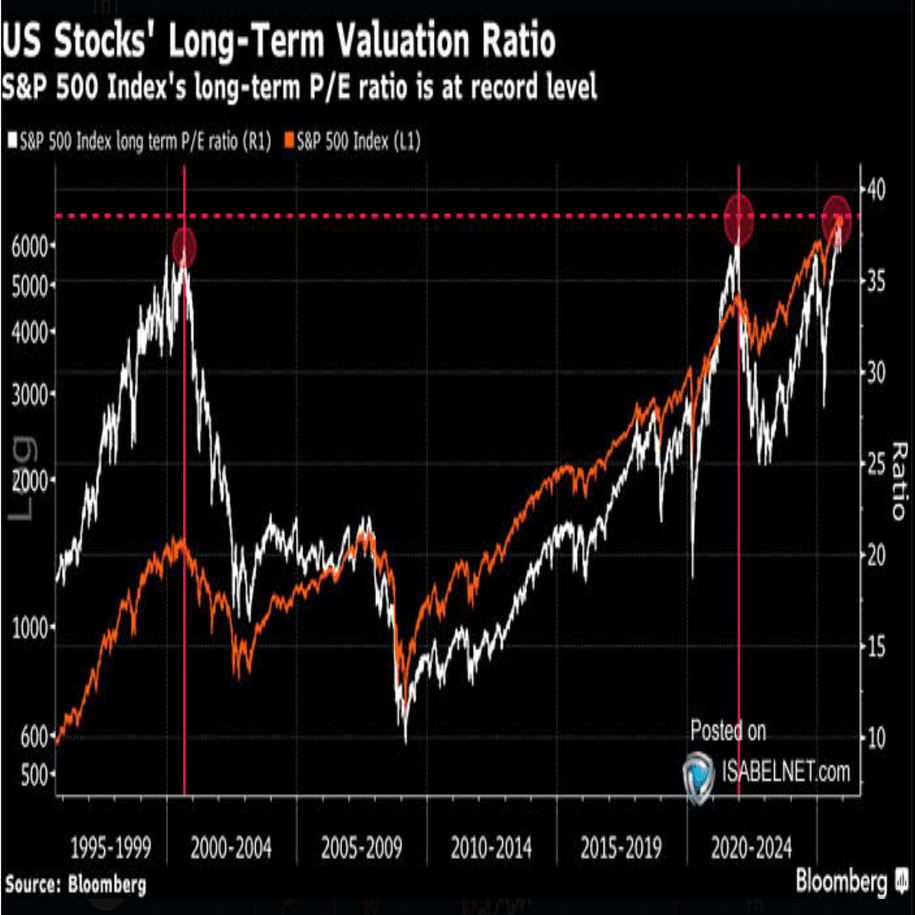 2026年版】資産最大化を狙うブルペン銘柄戦略（パート2）米国株・日本株・債券・暗号資産の完全ガイド｜投資で人生に選択肢を！！_kanraku