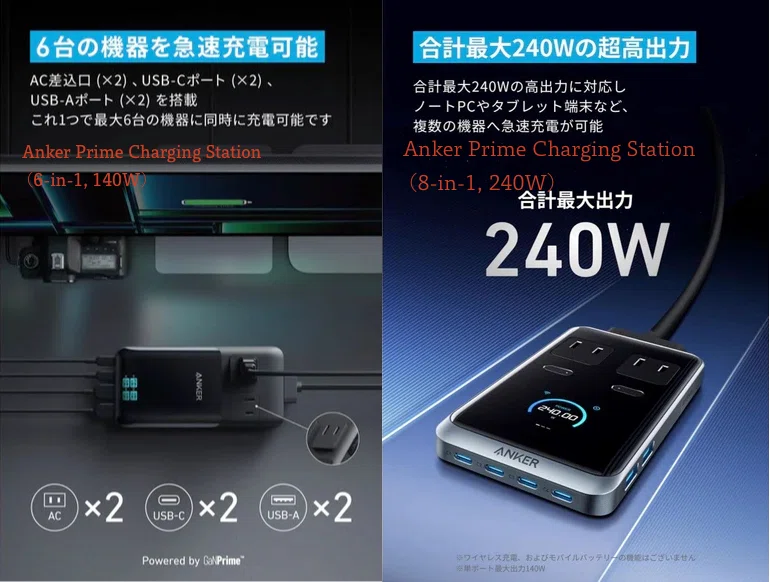 Anker 電源タップ付きTypeC充電器｜itnews.jp 中の人