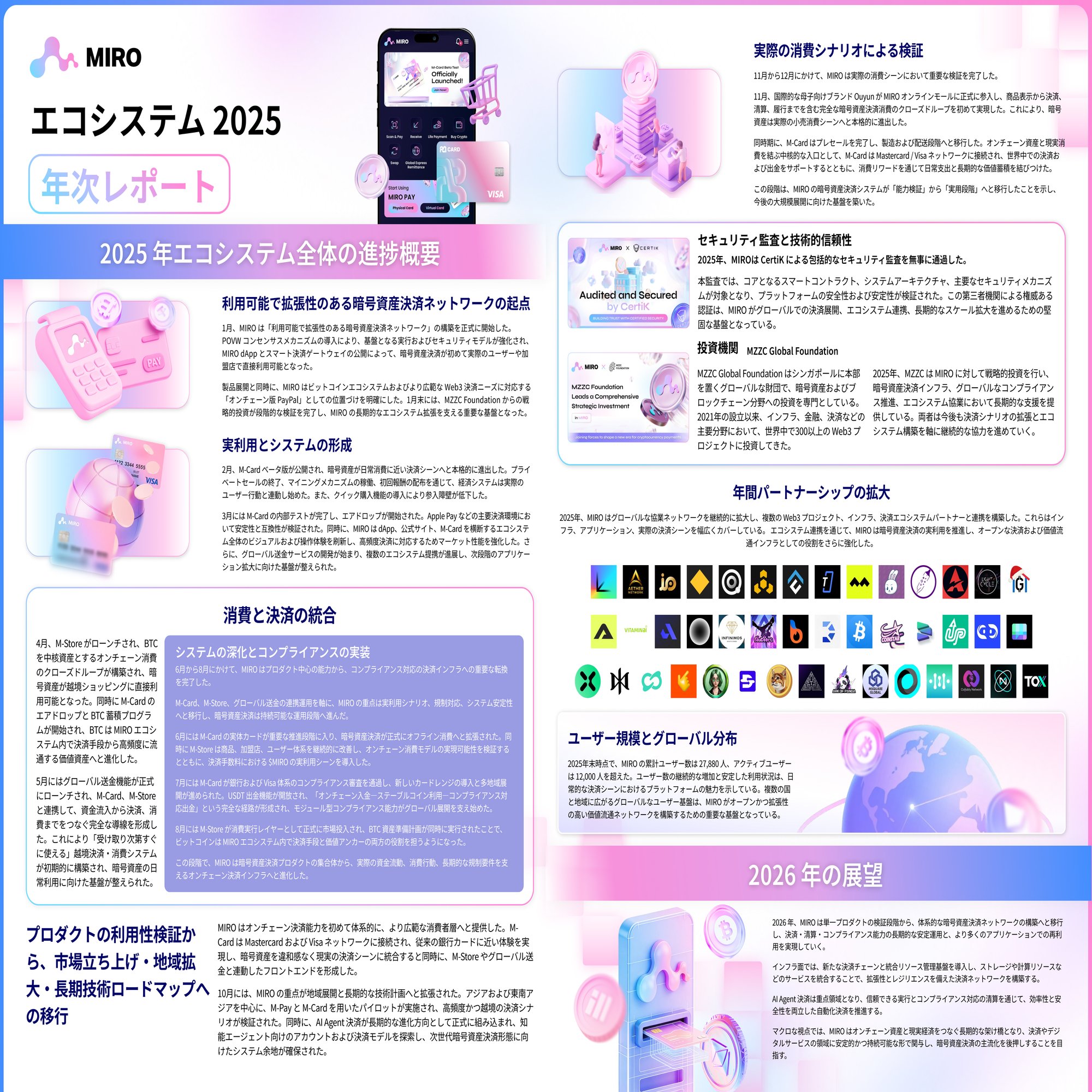 MIRO エコシステム 2025 年次レポー｜MIRO_Pay