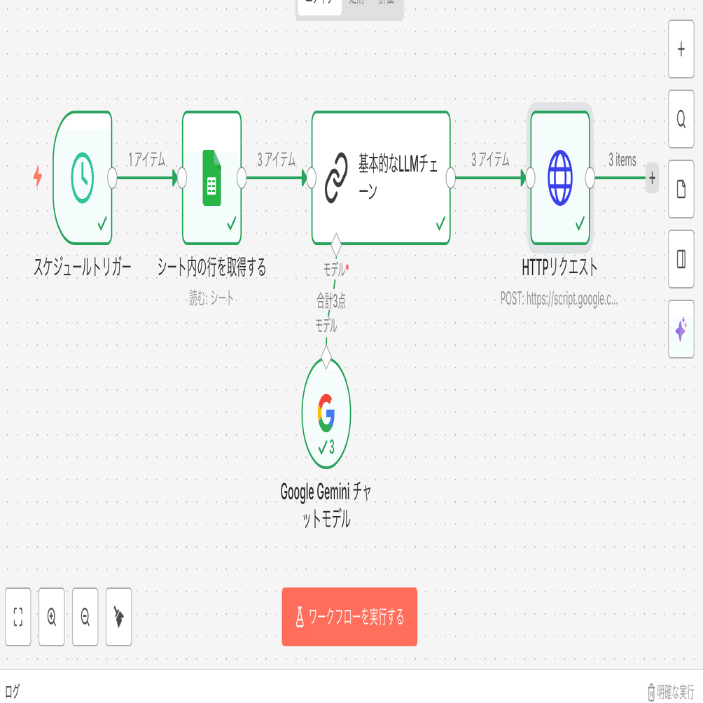 𝕏(Twitter)自動投稿で「401エラー」に1ヶ月悩み続けた私が辿り着いた