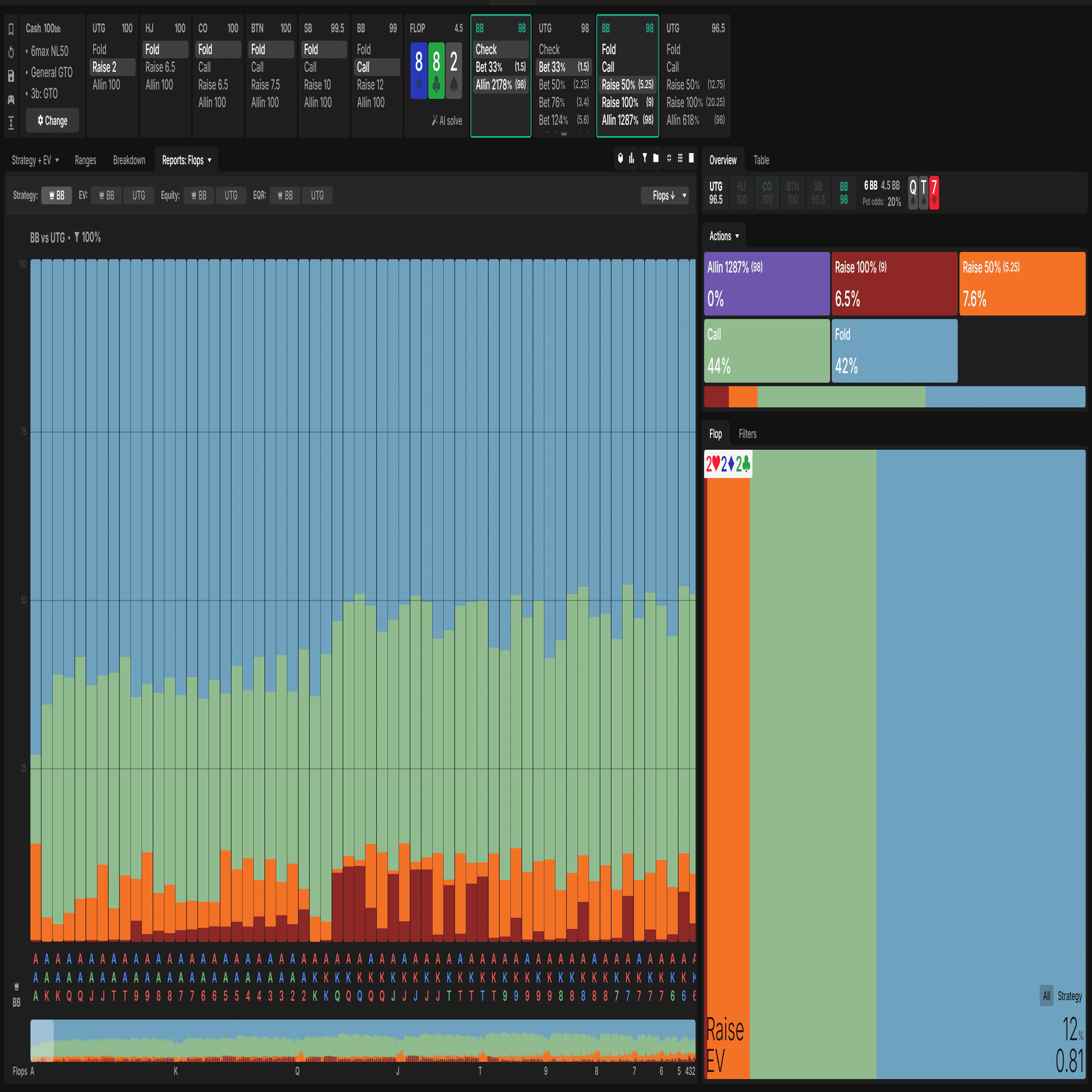 イチ読者による週刊均衡 stage6-5の解答｜抗菌防カビくん