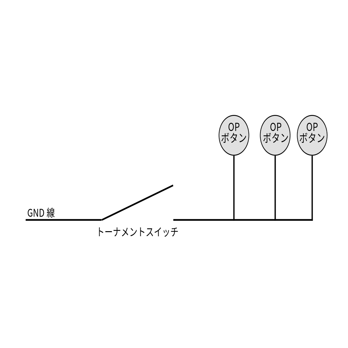 レバーレス薄型傾斜化キット組立解説｜ぴくるす@アケコン工房