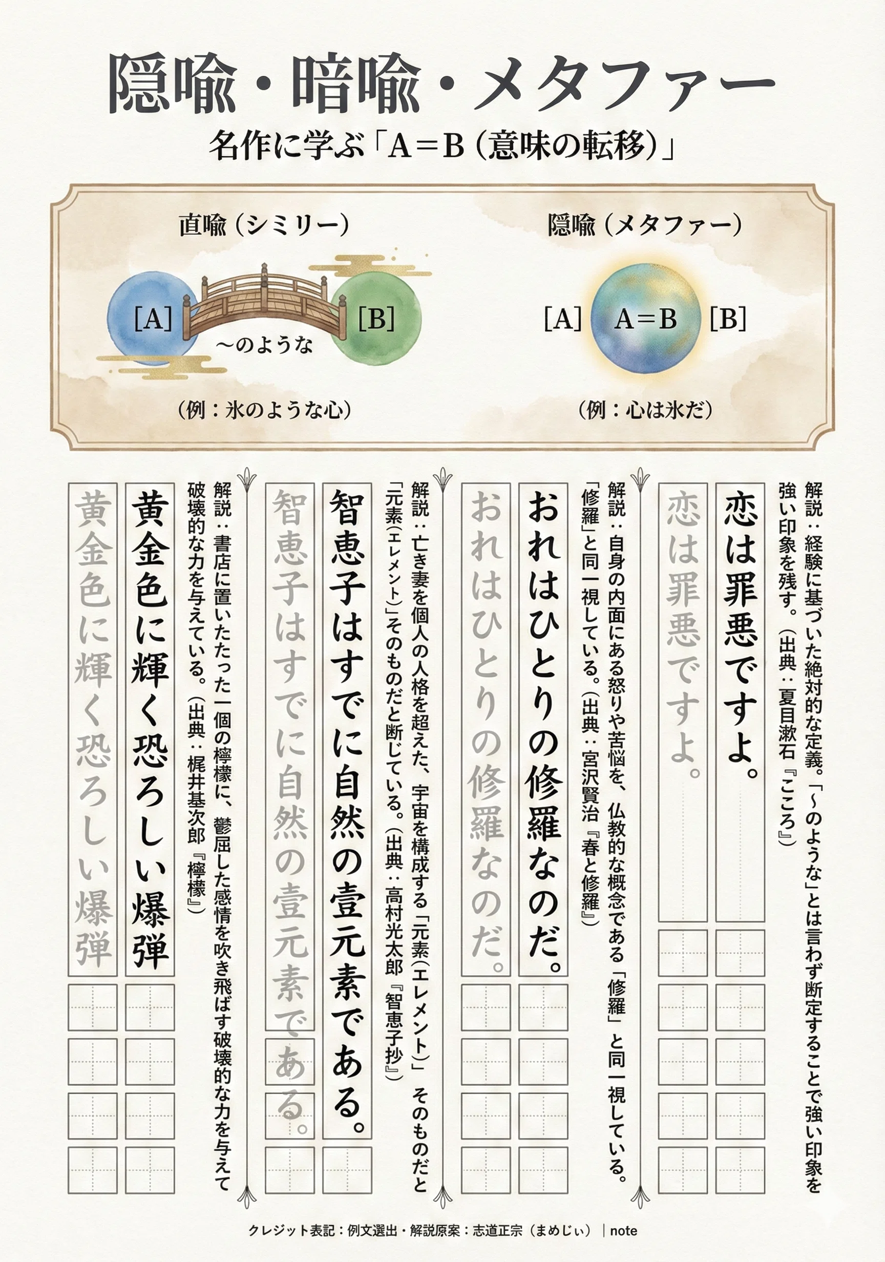 レトリック練習帖」をつくる｜志道正宗（まめじぃ）