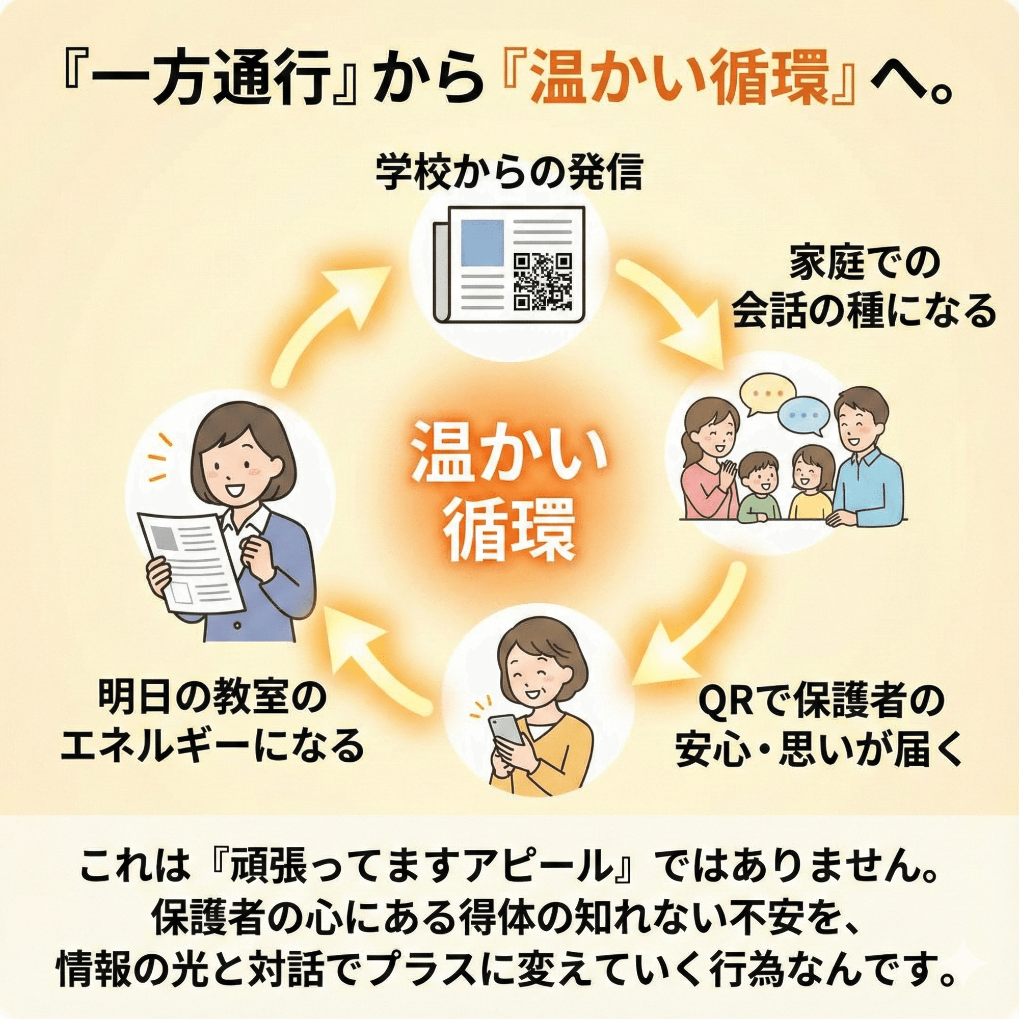 39【学校の様子が見えない!?(ブラックボックス化）】｜天治郎@心理的