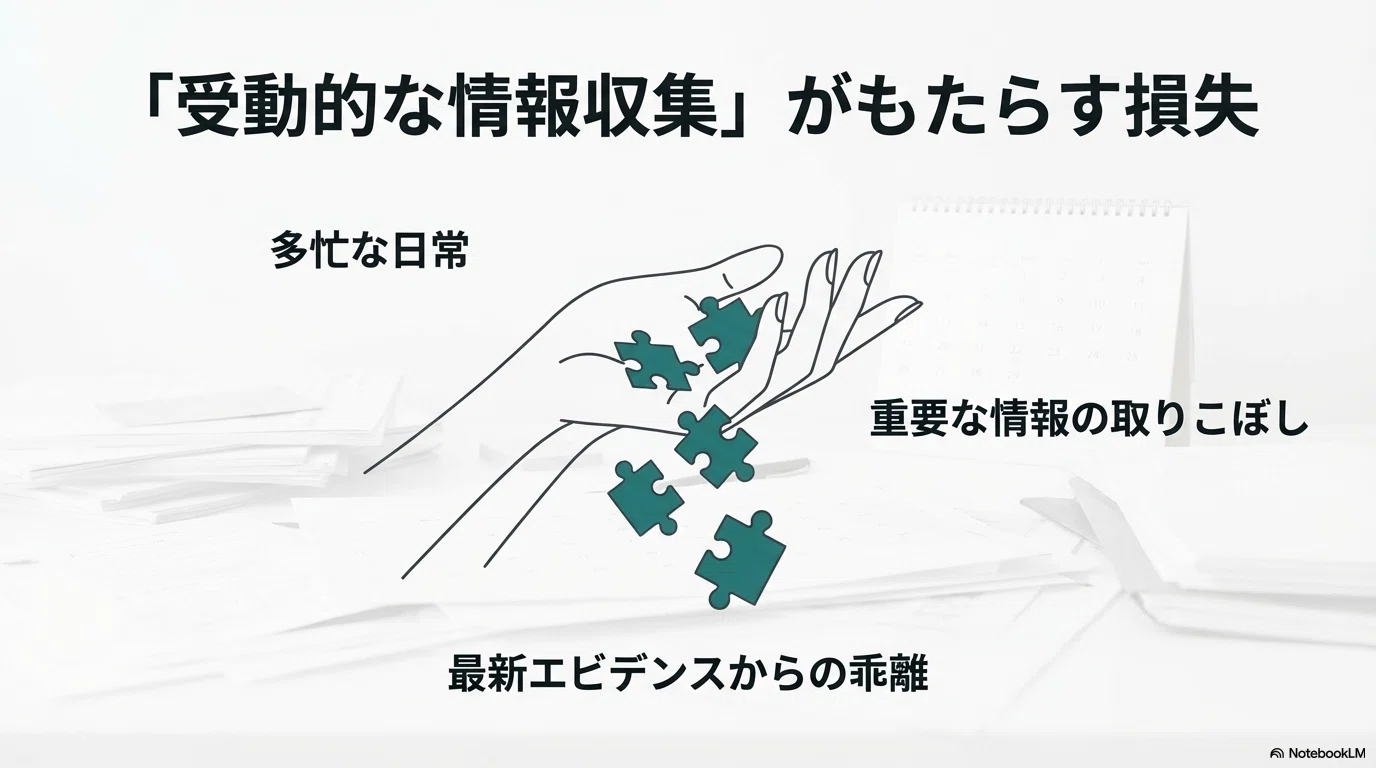 【中古】 差がつく論文6週間第3次改訂版 2026年版】医療者のための「攻め」の論文収集術：Google Scholarを卒業